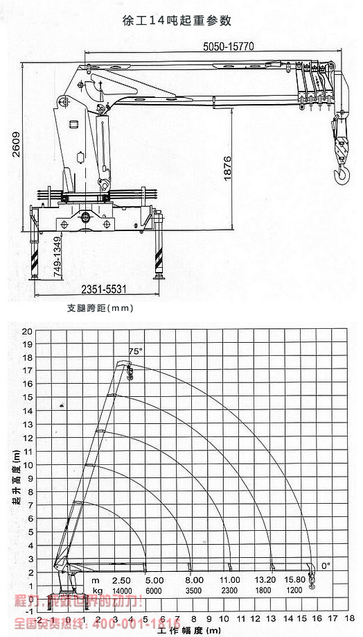 东风特商12吨随车吊起重参数图