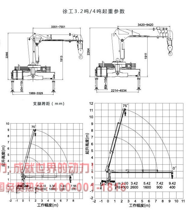 东风4吨随车吊起重参数图