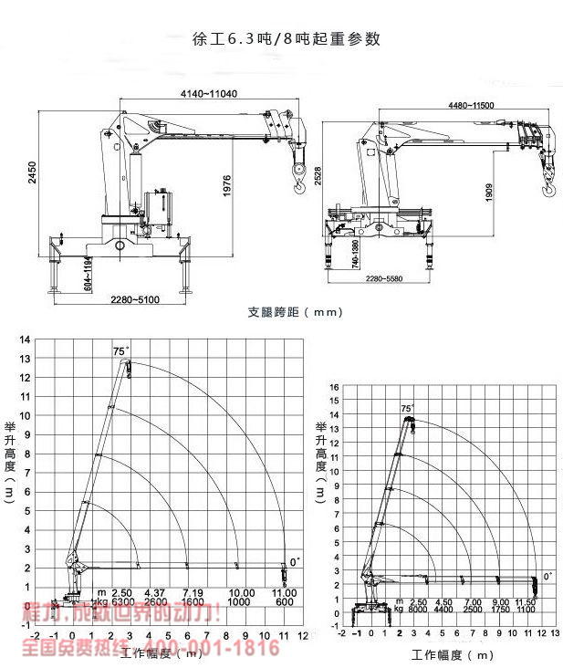 东风8吨随车吊起重参数图