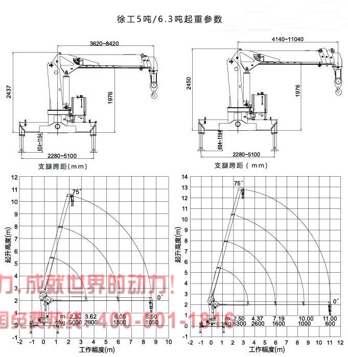 东风柳汽6.3吨随车吊起重参数图