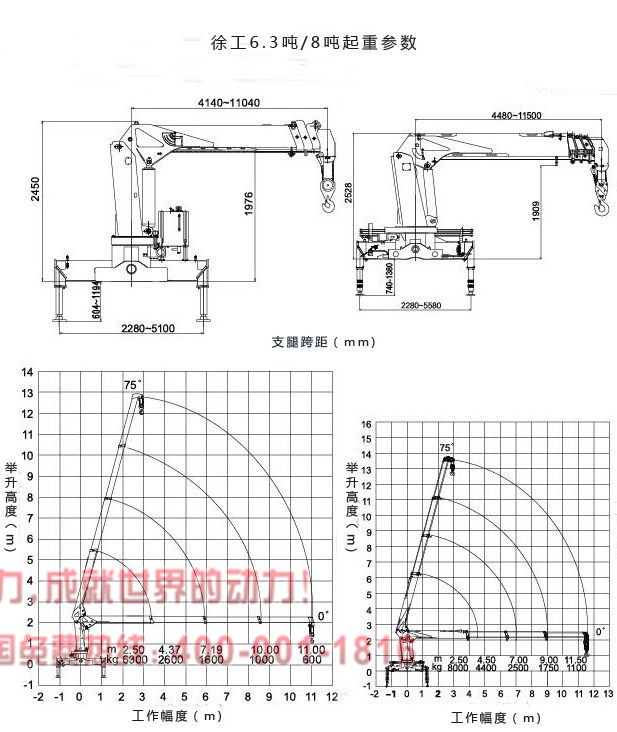 解放8吨随车吊起重参数图