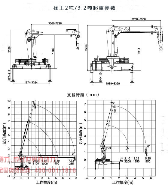 江铃2吨小型随车吊起重参数图