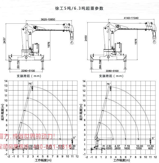 徐工8吨随车吊起重参数图
